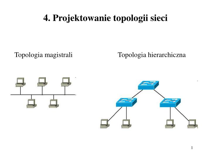 4 projektowanie topologii sieci
