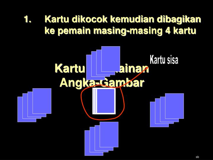 kartu permainan angka gambar