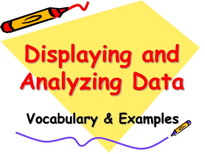 displaying and analyzing data