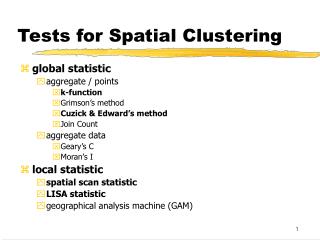 Tests for Spatial Clustering
