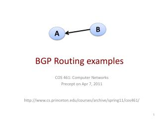 BGP Routing examples