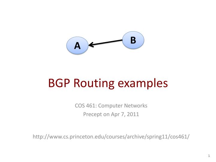 bgp routing examples