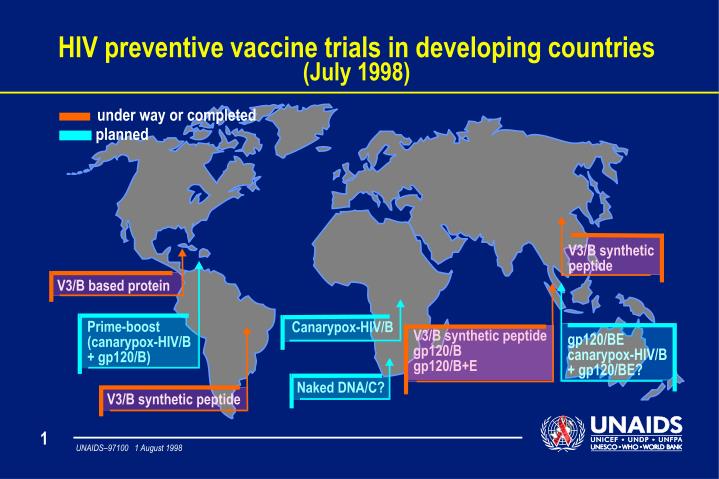 hiv preventive vaccine trials in developing countries july 1998