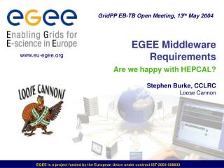 EGEE Middleware Requirements Are we happy with HEPCAL? Stephen Burke, CCLRC Loose Cannon