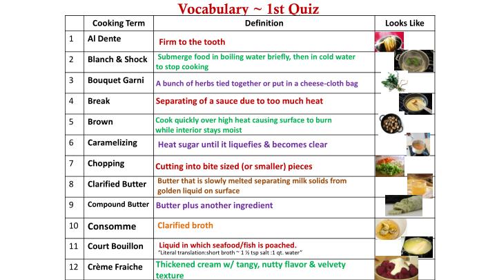 vocabulary 1st quiz