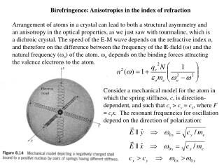 Birefringence: Anisotropies in the index of refraction