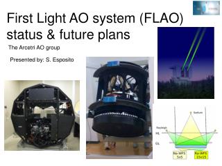 First Light AO system (FLAO) status &amp; future plans
