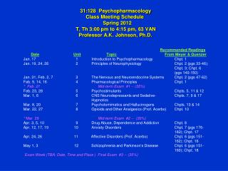 Recommended Readings Date Unit Topic From Meyer &amp; Quenzer