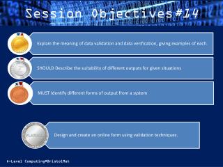 Session Objectives #14