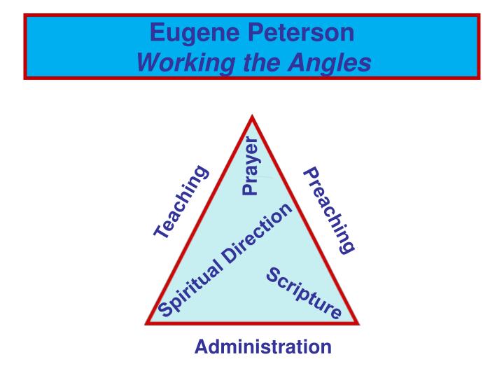 eugene peterson working the angles