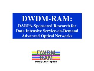 DWDM-RAM: DARPA-Sponsored Research for Data Intensive Service-on-Demand Advanced Optical Networks
