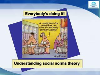 Understanding social norms theory