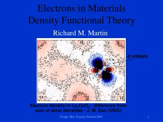 Electrons in Materials Density Functional Theory Richard M. Martin