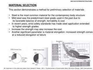 SMC 4133 AUTOMOTIVE STRUCTURES