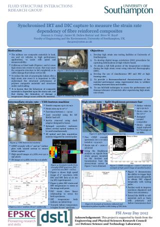 Fluid Structure Interactions Research Group