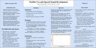 Pacifier Use and Speech Sound Development Tamara Nagoda, M.S. 1 &amp; Peter Flipsen Jr., Ph.D. 2