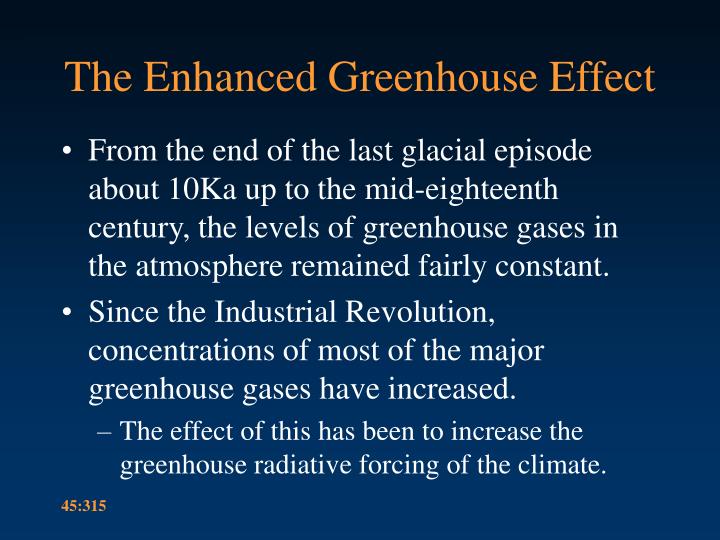 the enhanced greenhouse effect