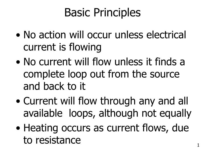basic principles