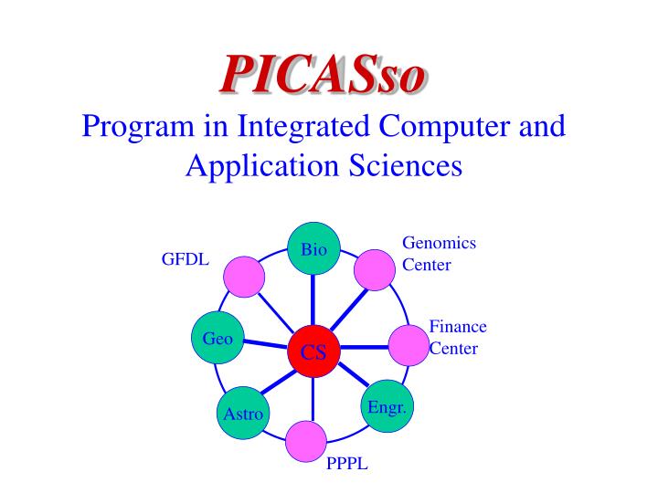 picasso program in integrated computer and application sciences