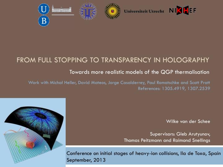 from full stopping to transparency in holography