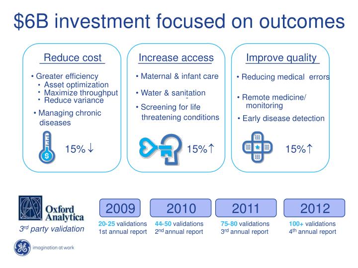 6b investment focused on outcomes