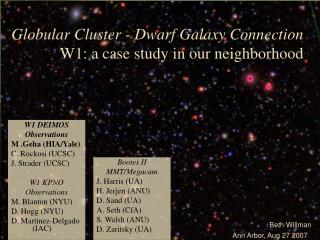 Globular Cluster - Dwarf Galaxy Connection W1: a case study in our neighborhood