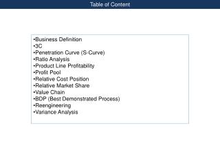 Business Definition 3C Penetration Curve (S-Curve) Ratio Analysis Product Line Profitability