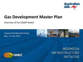 Gas Development Master Plan