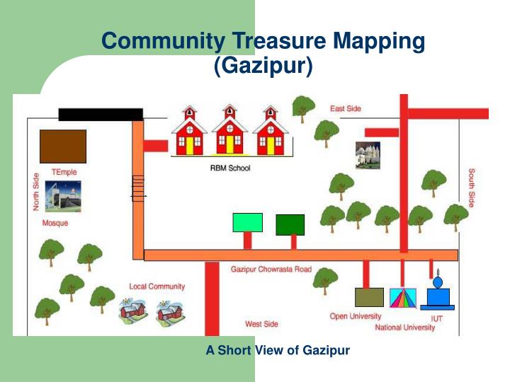 community treasure mapping gazipur