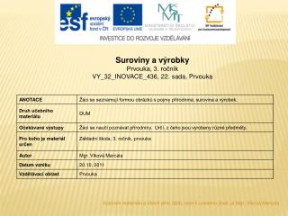 Suroviny a výrobky Prvouka, 3. ročník VY_32_INOVACE_436, 22. sada, Prvouka