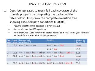 HW7: Due Dec 5th 23:59