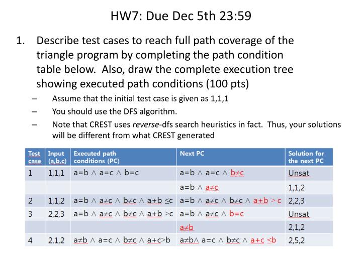 hw7 due dec 5th 23 59