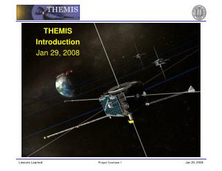 THEMIS Introduction Jan 29, 2008