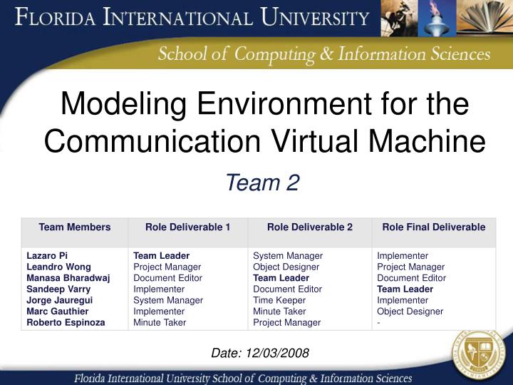 modeling environment for the communication virtual machine