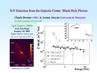 TeV Emission from the Galactic Center Black-Hole Plerion
