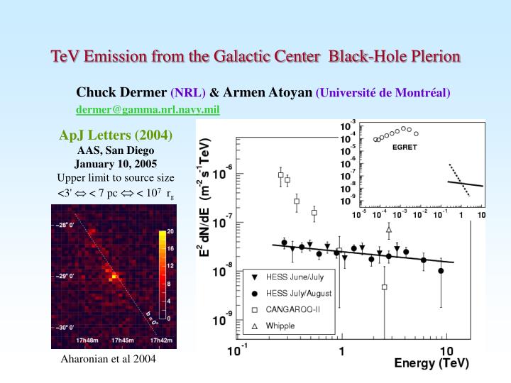 tev emission from the galactic center black hole plerion