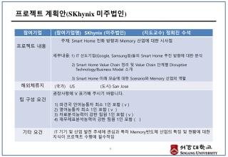 skhynix