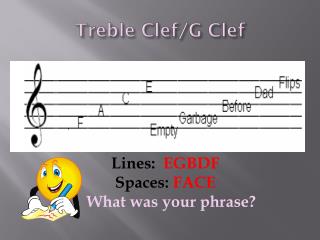 Treble Clef/G Clef
