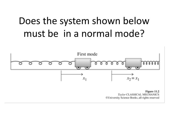 does the system shown below must be in a normal mode