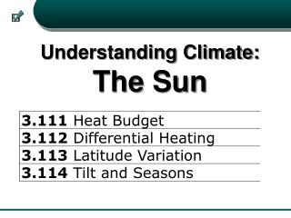 Understanding Climate: The Sun