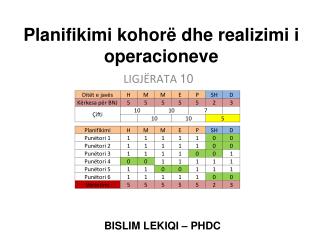 planifikimi kohor dhe realizimi i operacioneve