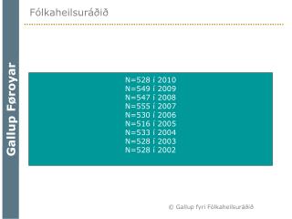 f lkaheilsur i