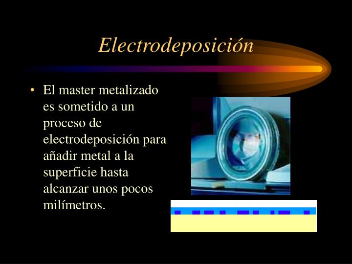 electrodeposici n
