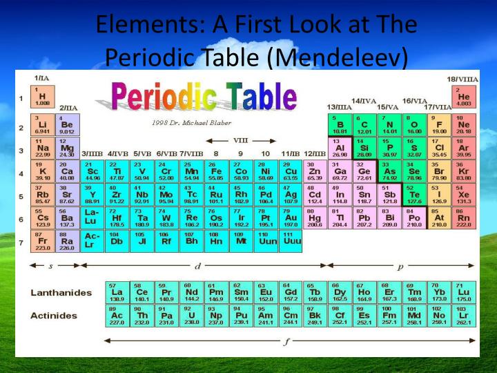 elements a first look at the periodic table mendeleev
