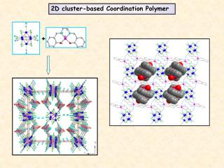 2D cluster-based Coordination Polymer