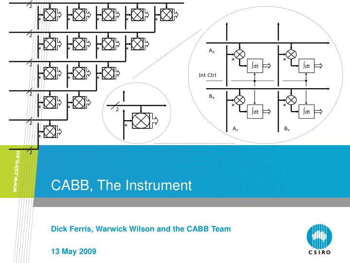 cabb the instrument