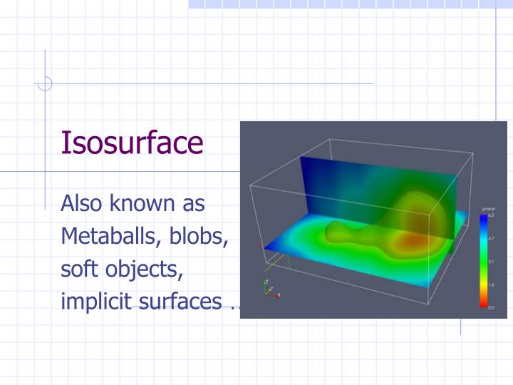 isosurface