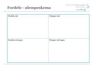 fordele ulempeskema