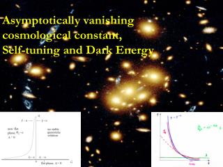 Asymptotically vanishing cosmological constant, Self-tuning and Dark Energy