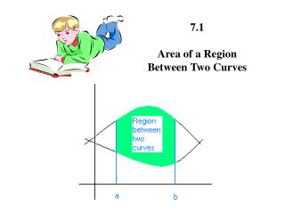 7.1 Area of a Region Between Two Curves